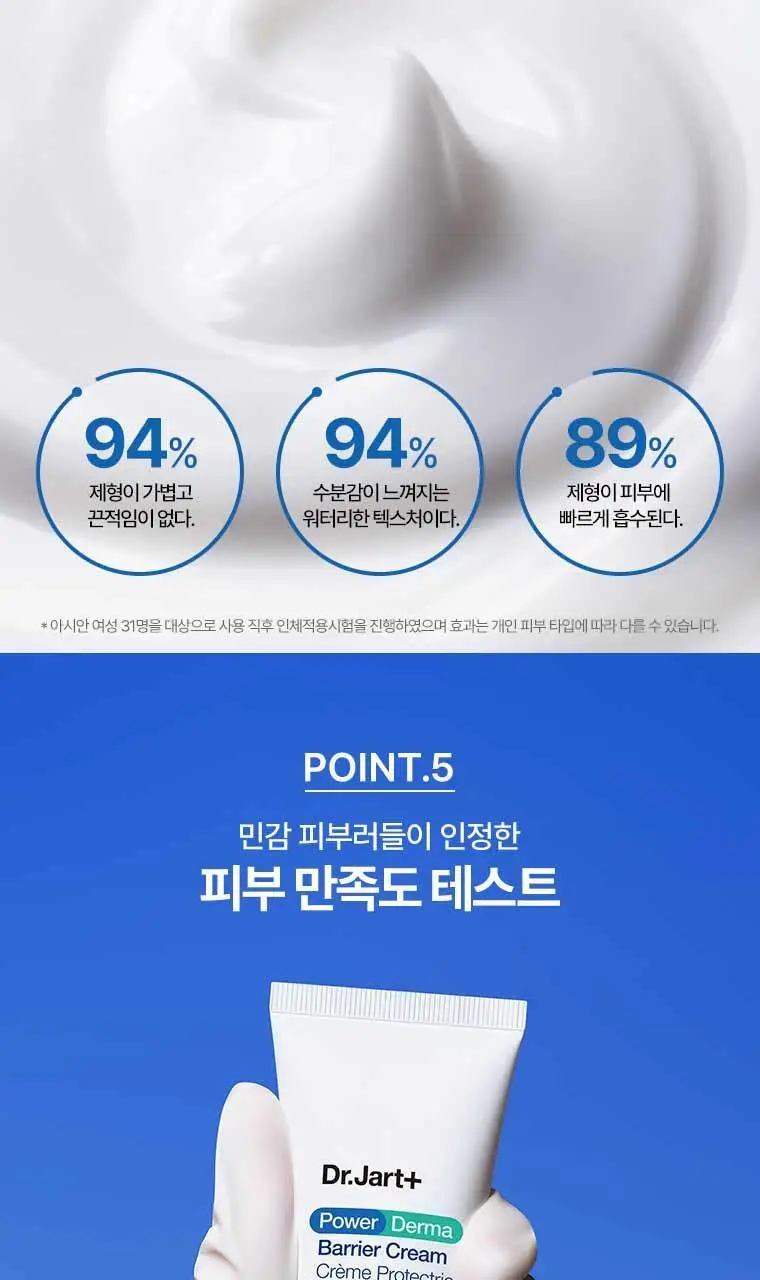 [1등장벽크림] 닥터자르트 파워 더마 베리어 크림 80ml 상세페이지 15